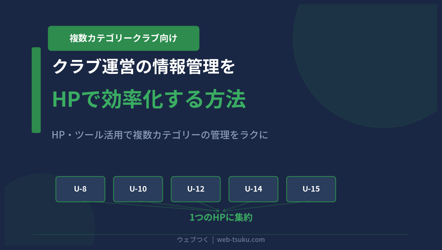 サッカークラブの複数カテゴリー運営を効率化する方法｜HP・ツール活用で情報管理をラクに