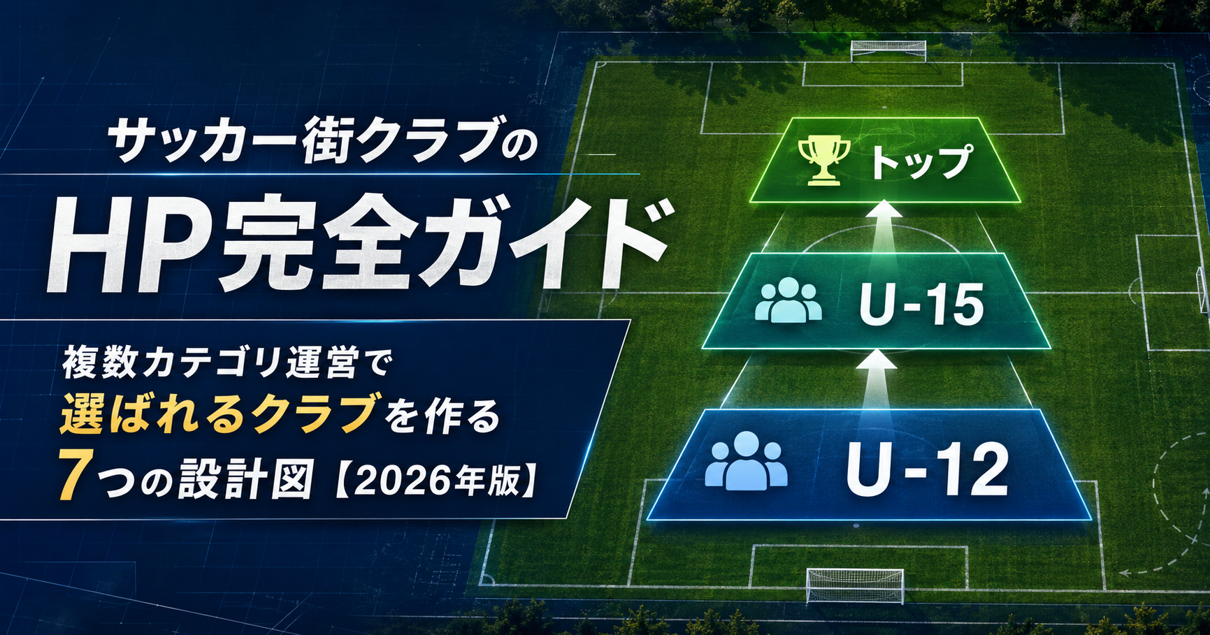 サッカー街クラブのHP完全ガイド｜複数カテゴリ運営で選ばれるクラブを作る7つの設計図【2026年版】