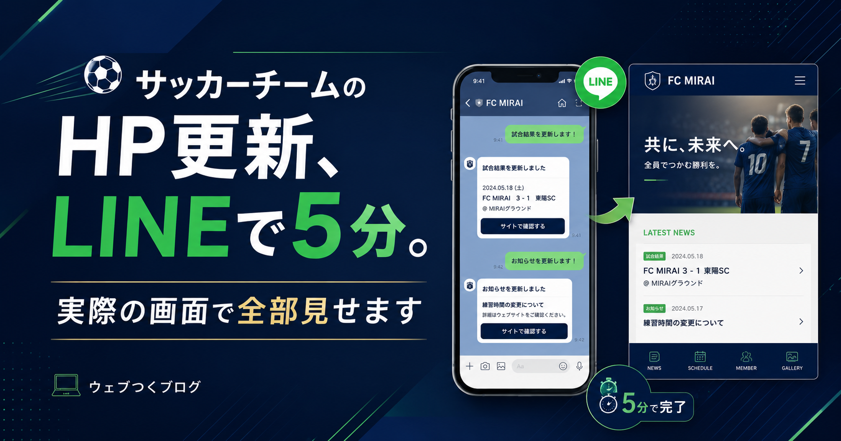 サッカーチームのHP更新、LINEで5分。実際の画面で全部見せます
