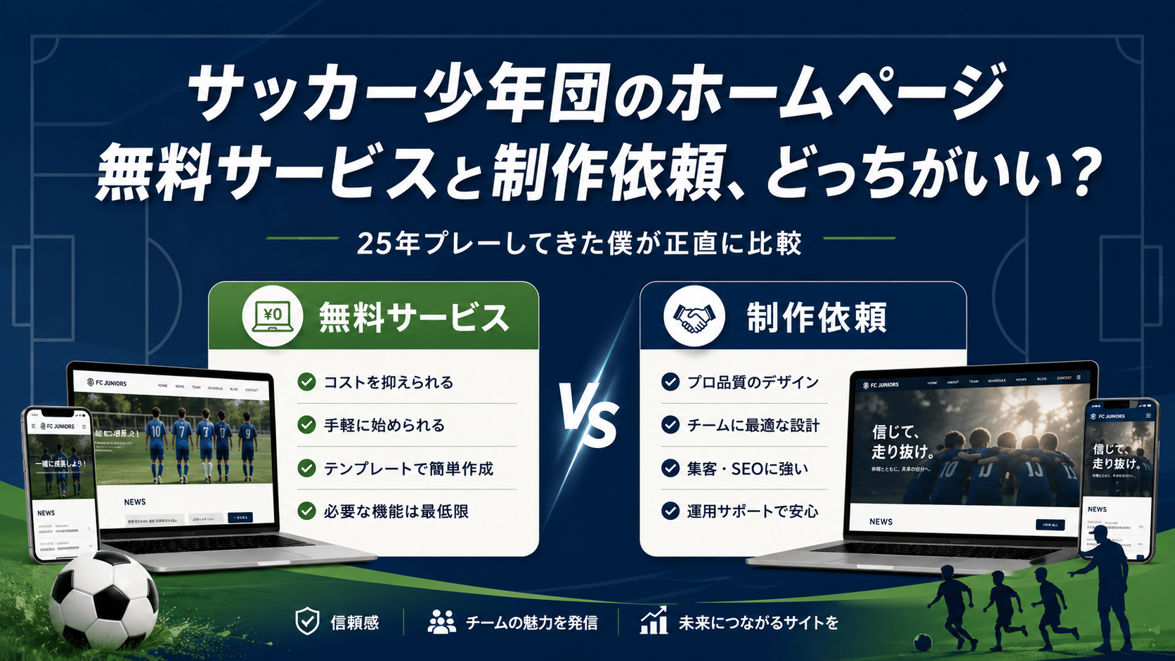 サッカー少年団のホームページ、無料サービスと制作依頼はどっちがいい？25年プレーしてきた僕が正直に比較