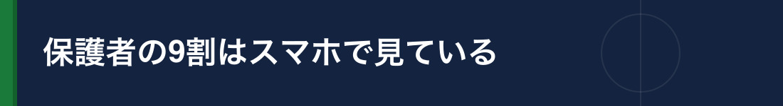保護者の9割はスマホでチームHPを見ている